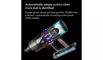 Buy Dyson,Dyson Gen5detect Absolute Pet Cordless Vacuum Cleaner - Gadcet UK | UK | London | Scotland | Wales| Ireland | Near Me | Cheap | Pay In 3 | Vacuums