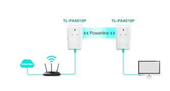 Buy TP-Link,TP-Link TL-PA4010P AV600 Passthrough Powerline Starter Kit - Gadcet UK | UK | London | Scotland | Wales| Ireland | Near Me | Cheap | Pay In 3 | Network Cards & Adapters