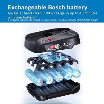 Bosch Unlimited 7 BCS711GB MultiUse Lightweight Cordless Vacuum Cleaner with Auto Detect, Flex Tube and Accessories, 1 Battery 40 minutes runtime - Anthracite - 10