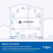 Tapo P110M WiFi Smart Plug – Energy Monitoring, MATTER Compatible, Works with Alexa, Google, Apple HomeKit, SmartThings, Device Sharing