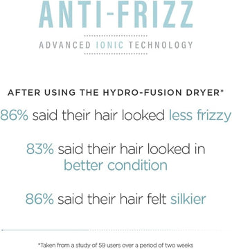 Buy BaByliss,BaByliss 2100 Hydro-Fusion Hair Dryer, Smooth Blow-Dry, Ionic Anti Frizz, nozzle and curl diffuser - Gadcet UK | UK | London | Scotland | Wales| Near Me | Cheap | Pay In 3 | Hair dryer