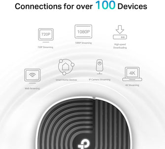 TP-Link Deco S7 AC1900 Whole Mesh Wi-Fi System, Dual-Band with Gigabit Ports, Coverage up to 3,900 ft2, Connect up to 150 devices, 1.2 GHz CPU, Work with Amazon Alexa, Parental Controls, Pack of 2