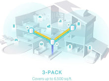 Buy TP-Link,TP-Link Deco X50 AX3000 Whole Home AI-Driven Mesh Wi-Fi 6 System, Dual-Band with Gigabit Ports, Coverage up to 6,500 ft2, Connect up to 150 devices, 1 GHz Dual-Core CPU, HomeShield Security, Pack of 3 - Gadcet UK | UK | London | Scotland | Wales| Ireland | Near Me | Cheap | Pay In 3 | Network Cards & Adapters