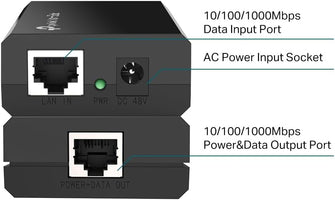 TP-Link 802.3at/af Gigabit PoE Injector - Non-PoE to PoE Adapter, 15.4W, LED Indicator, Plug & Play, Desktop/Wall-Mount, Up to 100m, Black (PoE150S)