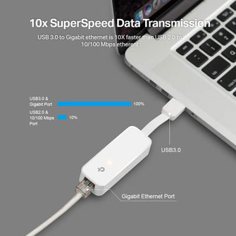 TP-Link UE300 USB 3.0 to Gigabit Ethernet Adapter – USB to RJ45 LAN, Plug & Play, Compatible with Windows, MacOS & Linux