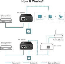TP-Link 802.3at/af Gigabit PoE Injector - Non-PoE to PoE Adapter, 15.4W, LED Indicator, Plug & Play, Desktop/Wall-Mount, Up to 100m, Black (PoE150S)