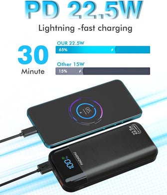 PAIDASHU 27,000mAh Power Bank - Fast Charging &amp; Universal Compatibility