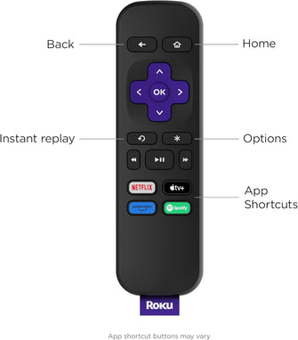 Roku Express (2023) HD Streaming Device - High-Speed HDMI, Standard Remote, Guided Setup, Fast Wi-Fi