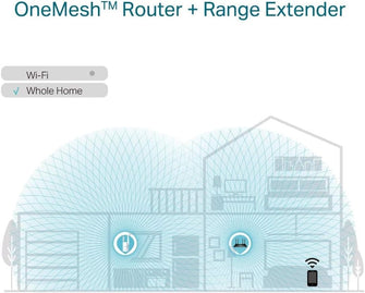 Buy ‎TP-Link,TP-Link Mesh WiFi 6 Booster, WiFi Repeater, Ultraxtend WiFi Range Extender with 1 Gigabit Port, 1800Mbps Internet Repeater, 5GHz, App Control Easy Setup, UK Plug (RE605X) - Gadcet UK | UK | London | Scotland | Wales| Near Me | Cheap | Pay In 3 | Repeaters & Transceivers