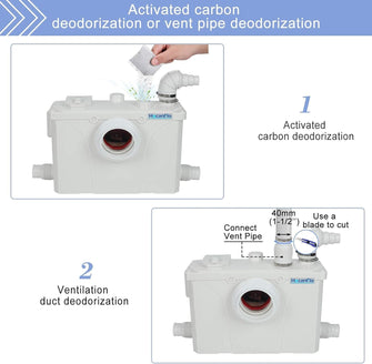 Buy HOCANFLO,Hocanflo 700W Sewerage Pump Macerator Toilet Waste Water Pump For Toilet Sink - Gadcet UK | UK | London | Scotland | Wales| Ireland | Near Me | Cheap | Pay In 3 | Bathroom Accessories