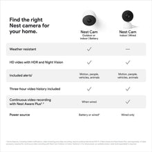 Buy Google,Google Nest Cam Indoor & Outdoor Smart Security Camera Battery- 2 Pack - Gadcet UK | UK | London | Scotland | Wales| Ireland | Near Me | Cheap | Pay In 3 | Security Monitors & Recorders