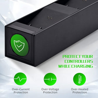 G-STORY Xbox Series X/S Controller Charging Dock with 1.5m Cable, 2x 1100mAh Batteries, and Controller Skin