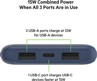 Buy Belkin,Belkin USB C Portable Power Bank (10000 mAh with 1 USB C Port and 2 USB A Ports for up to 15W Charging for iPhone, Android, AirPods, iPad, and More) – Blue - Gadcet UK | UK | London | Scotland | Wales| Ireland | Near Me | Cheap | Pay In 3 | Power Adapters & Chargers