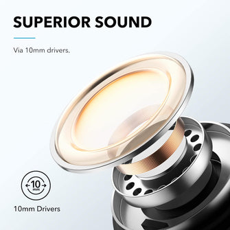 Buy soundcore,soundcore by Anker P3i Hybrid Active Noise Cancelling Earbuds, Wireless Earbuds with 4 Mics, AI-Enhanced Calls, 10mm Drivers, Powerful Sound, App for Custom EQ, 36H Playtime, Fast Charging - Gadcet UK | UK | London | Scotland | Wales| Ireland | Near Me | Cheap | Pay In 3 | Headphones & Headsets