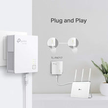 Buy TP-Link,TP-Link TL-PA717 - AV1000 Gigabit Powerline Starter Kit - Gadcet UK | UK | London | Scotland | Wales| Ireland | Near Me | Cheap | Pay In 3 | Networking