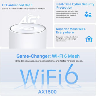 TP-Link Deco X10-4G 4G+ Router WiFi 6 AX1500Mbps WiFi Router, 4G+ Cat6 WiFi 4G Router, 4G Router with Sim Slot, Sim Card Router, Mesh WiFi 6 System, Gigabit Ports, WiFi Extender Booster