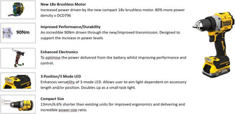 DEWALT DCK2050H2 POWERSTACK™ Twin Pack – 18V, 2x 5.0Ah Li-ion Batteries