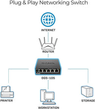 D-Link DGS-105/B 5-Port Gigabit Unmanaged Metal Desktop Switch - 10/100/1000 Mbit/s, UK Version, Black