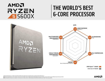 Buy AMD,AMD Ryzen 5 5600X Processor (6C/12T, 35MB Cache, up to 4.6 GHz Max Boost) - Gadcet.com | UK | London | Scotland | Wales| Ireland | Near Me | Cheap | Pay In 3 | Computer Processors