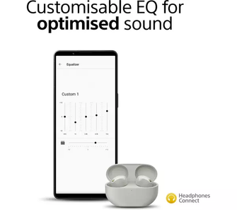 Sony WF-1000XM5 Wireless Noise Cancelling Earbuds – Bluetooth, Mic, 24H Battery, Quick Charge, IPX4 - Silver - 8