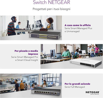 NETGEAR GS108E 8-Port Ethernet Plus Switch, Gigabit Switch with Desktop or Wall Mounting Options and Limited Lifetime Support - 4