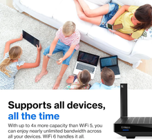 Linksys Hydra 6 Dual Band Mesh WiFi 6 Router (AX3000) - Wireless Gaming Router With Up To 3.0 Gbps Speed - 3