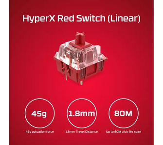 HYPERX Alloy Origins 60 RGB Mechanical Gaming Keyboard (US Layout) - 9
