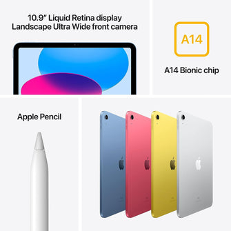 Apple iPad 2022 10.9 Inch Wi-Fi 64GB - Pink (10th Generation) - 3