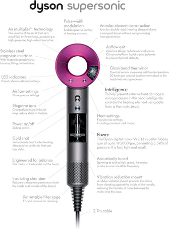 Dyson Supersonic Hair Dryer (Fuchsia/Iron) - 5