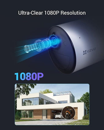 Ezviz Smart Home Battery Camera CB3 - 3