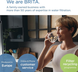 BRITA MAXTRA PRO All-in-1 Water Filter Cartridge 6 Pack - Original BRITA refill - 9