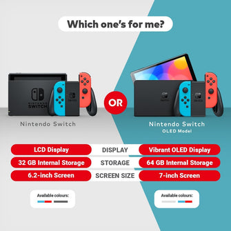 Nintendo Switch (Neon Red/Neon blue) - 2