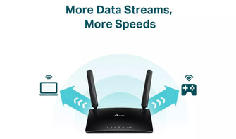 TP-Link AC1200 Wireless Dual-Band Wi-Fi 4G Router - 3