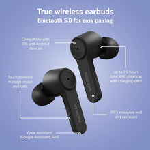 Nokia Bh-805 Anc True Wireless In-ear Earbuds - Black - 2