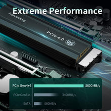 Fanxiang S660 2TB PCIe 4.0 2280 M.2 NVMe SSD - 2