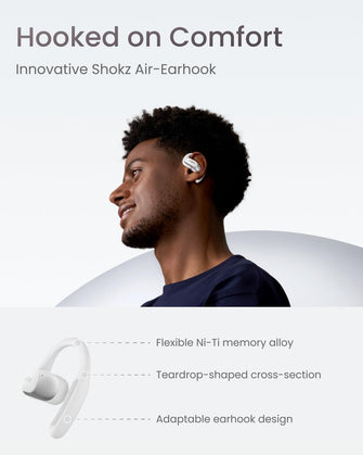 Shokz OpenFit Air Open Ear True Wireless Earbuds - White | Verizon  - 6