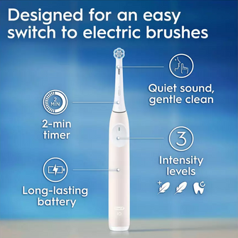 Oral-B iO Series 2 Electric Toothbrush (+Travel Case) - 4