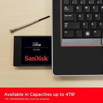 Buy Sandisk,SanDisk SSD PLUS 2 TB Sata III 2.5 Inch Internal SSD, Up to 545 MB/s - Gadcet UK | UK | London | Scotland | Wales| Near Me | Cheap | Pay In 3 | Hard Drives