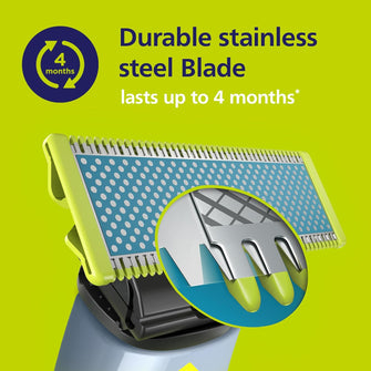 Philips OneBlade Anti-Friction Replacement Blade – For OneBlade Hybrid Shaver & Trimmer, Trim, Edge, Shave, Stainless Steel, 1x Pack (4-Month Supply), Model QP215/50