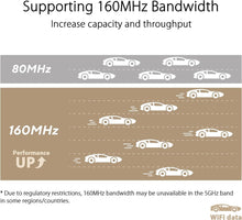 Buy ASUS,ASUS ZenWiFi XT9 WiFi 6 Mesh System - 1 Pack - White - AX7800 Whole-Home Tri-band Mesh WiFi 6 System - Gadcet UK | UK | London | Scotland | Wales| Near Me | Cheap | Pay In 3 | Wireless Routers