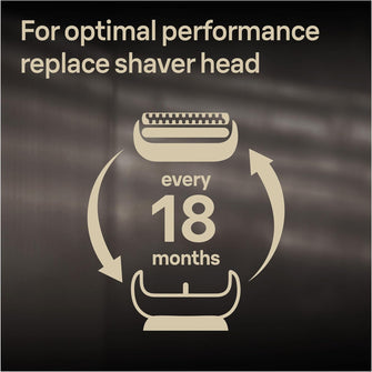 Braun Series 9 ORIGINAL Electric Shaver Replacement Head, Easily Attach Your New Shaver Head, Also Compatible with Series 9 Pro Electric Razors, 94M, Silver