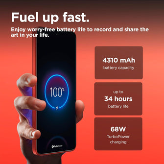 Motorola Edge 50 Neo 8GB RAM, 256GB Storage SIM-Free Unlocked Smartphone Poinciana Red