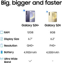 Buy Samsung,Samsung Galaxy S24 5G 256GB AI Mobile Phone - Cobalt Violet - Unlocked - Gadcet UK | UK | London | Scotland | Wales| Near Me | Cheap | Pay In 3 | Unlocked Mobile Phones
