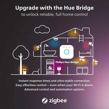 Buy Philips Hue,Philips Hue Smart Plug for Smart Home Automation. Works with Alexa, Google Assistant and Apple Homekit - Gadcet UK | UK | London | Scotland | Wales| Near Me | Cheap | Pay In 3 | Electronics Accessories