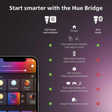 Buy Philips Hue,Philips Hue Smart Plug for Smart Home Automation. Works with Alexa, Google Assistant and Apple Homekit - Gadcet UK | UK | London | Scotland | Wales| Near Me | Cheap | Pay In 3 | Electronics Accessories