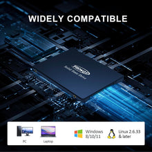 Buy Fikwot,Fikwot FS810 4TB SSD SATA III 2.5" 6GB/s, Internal Solid State Drive 3D NAND Flash (Read/Write Speed up to 550/500 MB/s) Compatible with Laptop & PC Desktop - Gadcet UK | UK | London | Scotland | Wales| Near Me | Cheap | Pay In 3 | Hard Drives