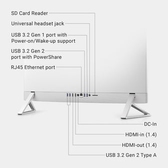 Dell Inspiron 7730 27" All-in-One PC Intel Core i7-150U 32GB RAM 1TB SSD NVIDIA GeForce MX570A 27" FHD Touch Display Pearl White