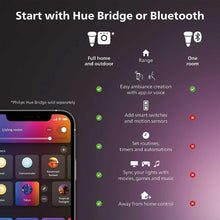 Buy Philips Hue,Philips Hue Play Gradient PC Lightstrip Starter Kit Including Hue Bridge [For 24-27 Inch Screens] LED Smart Lighting. Sync For Entertainment, Gaming And Media - Gadcet UK | UK | London | Scotland | Wales| Ireland | Near Me | Cheap | Pay In 3 | Lighting Accessories