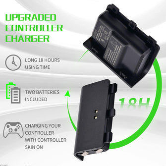 G-STORY Xbox Series X/S Controller Charging Dock with 1.5m Cable, 2x 1100mAh Batteries, and Controller Skin