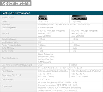 TP-Link TL-SG105S 5-Port Gigabit Ethernet Switch – Plug & Play, Fanless, Metal Casing, Desktop & Wall-Mountable, Energy-Saving